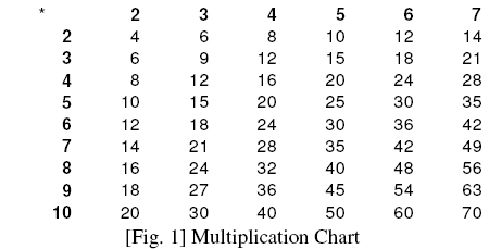 Broken Eggs Figure 1.png