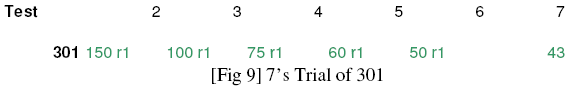 Broken Eggs Figure 9.png