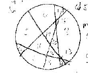 Cutting the Pie Diagram 6.png