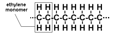 HDPEexpanded.gif