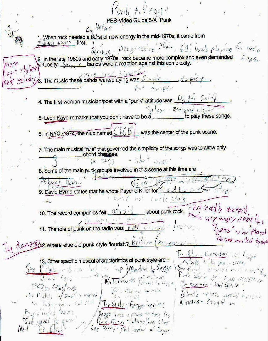 File:150-Punk Video Guide.JPG