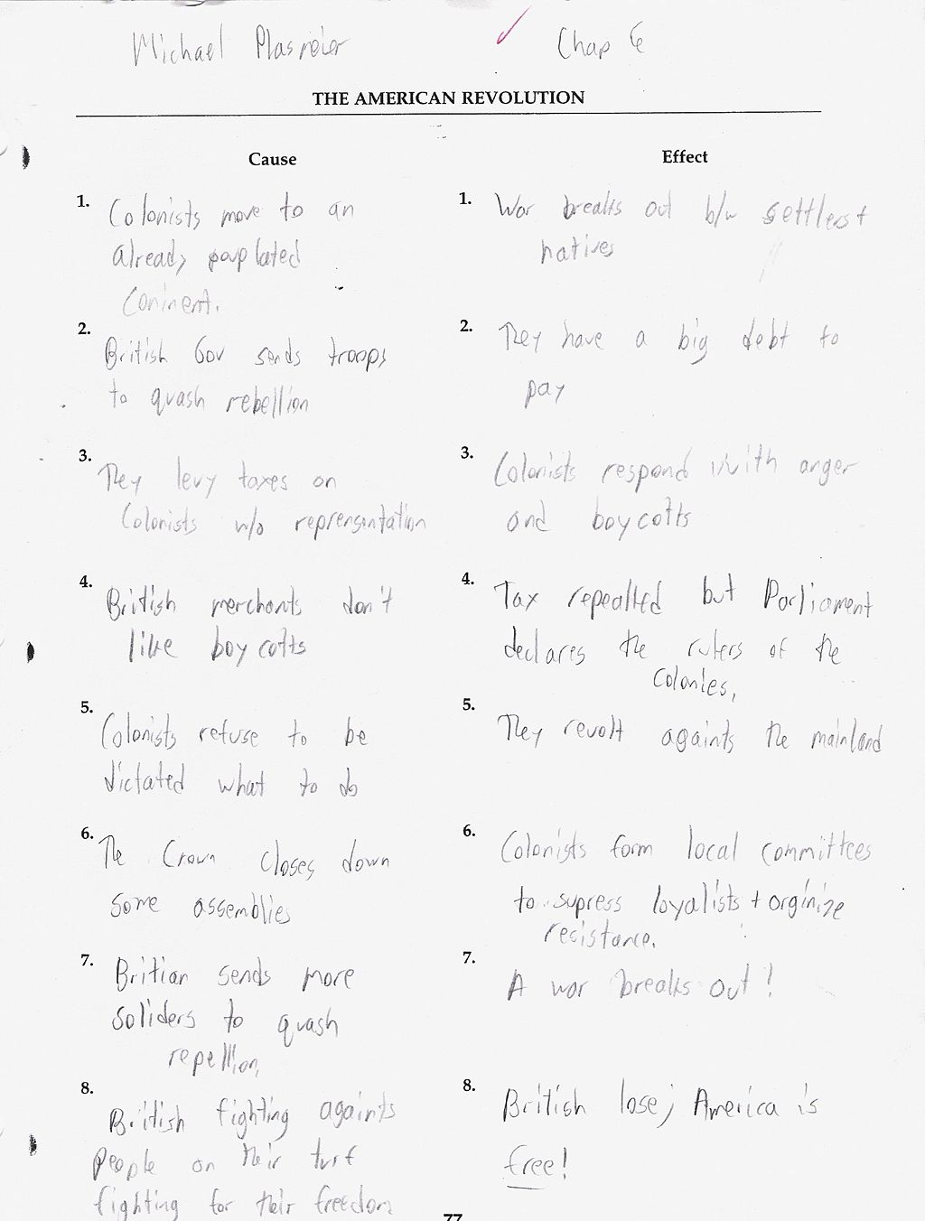 File:American Studies Chap 6 From Empire to Independence - Cause and Effect Chart.jpg