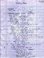 Buddhism Notes Page 1.JPG