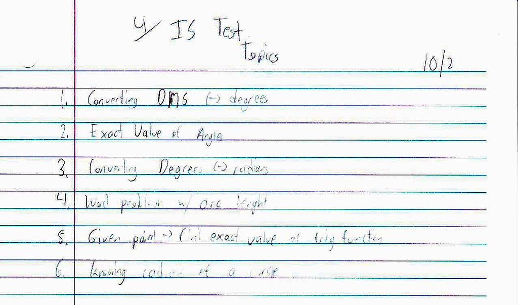 File:Chapter 4 Test Topics.JPG