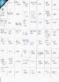 Chemical Changes Lab Page 3 Chart.JPG