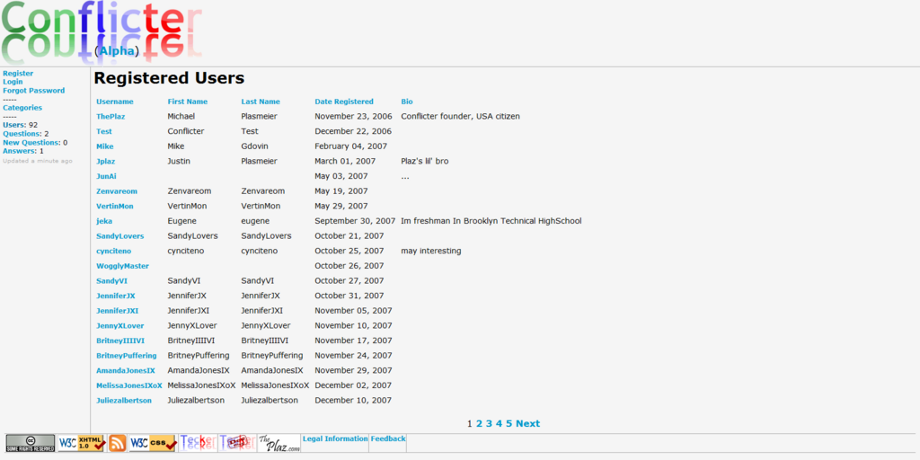 File:Conflicter- List of Current Users 1245514091448.png