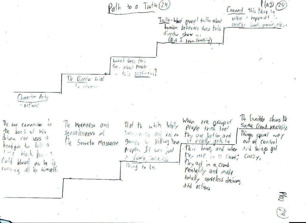 File:Cry Freedom Movie The Path to a Truth Page 1.JPG