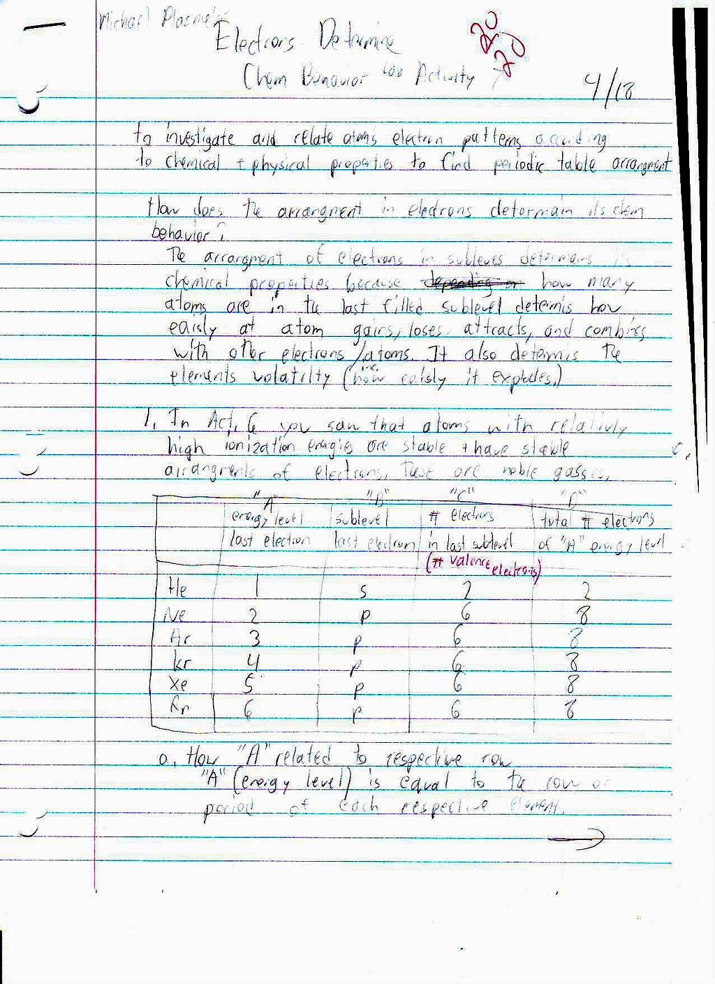 File:Electron Distance Lab Page 1.JPG