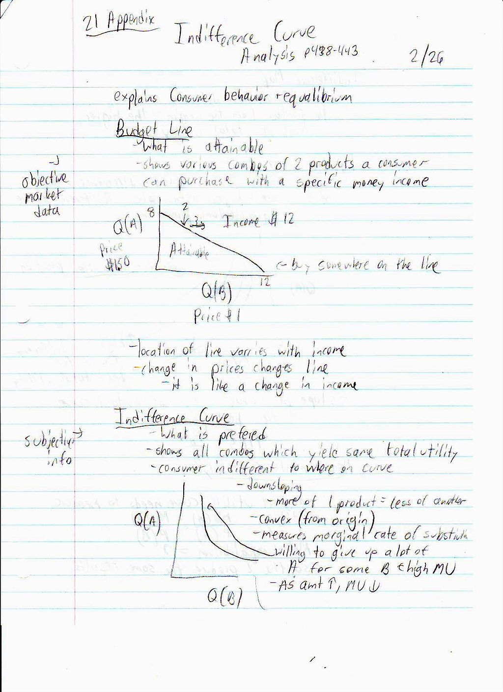 File:Micro Econ 10 Indifference Curve Analysis Page 1.JPG