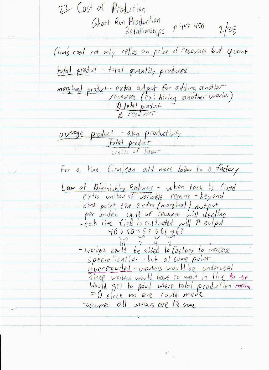 File:Micro Econ 13 Short Run Production Relationships Page 1.JPG