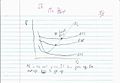 Micro Econ 15 Long Run Production Costs Page 5.JPG