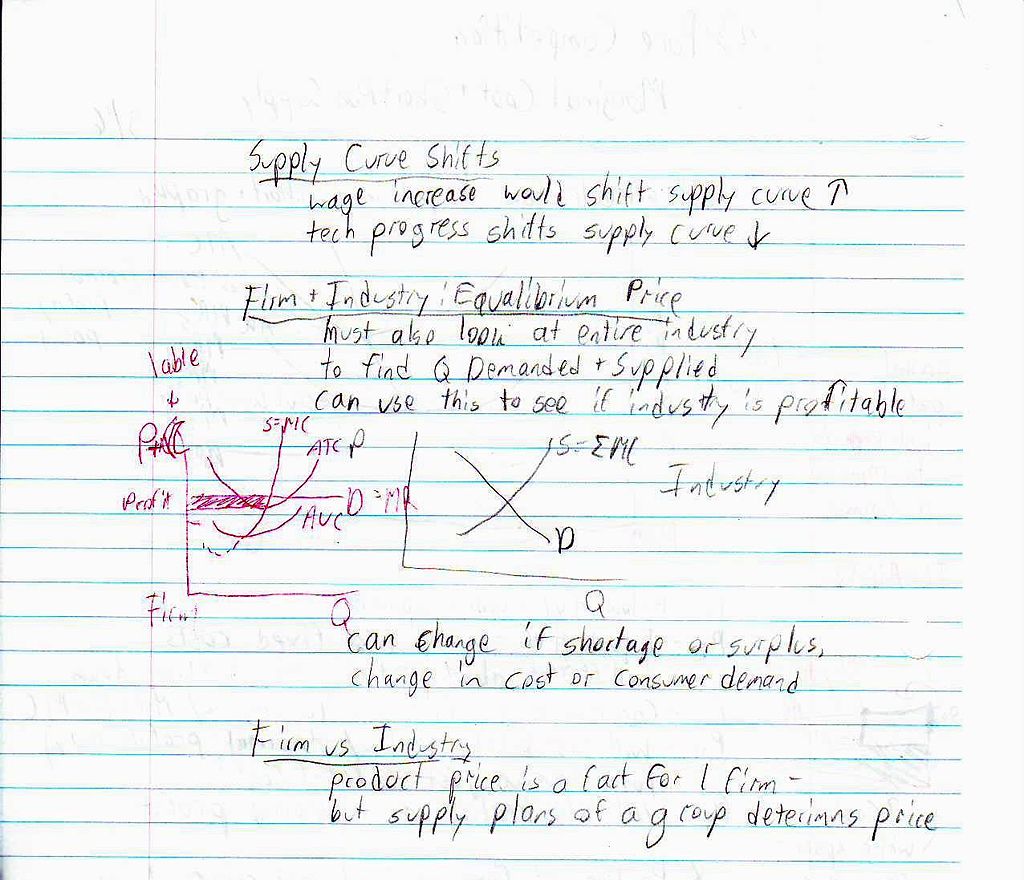 File:Micro Econ 20 Pure Competition Marginal Costs and Short Run Supply Page 2.JPG