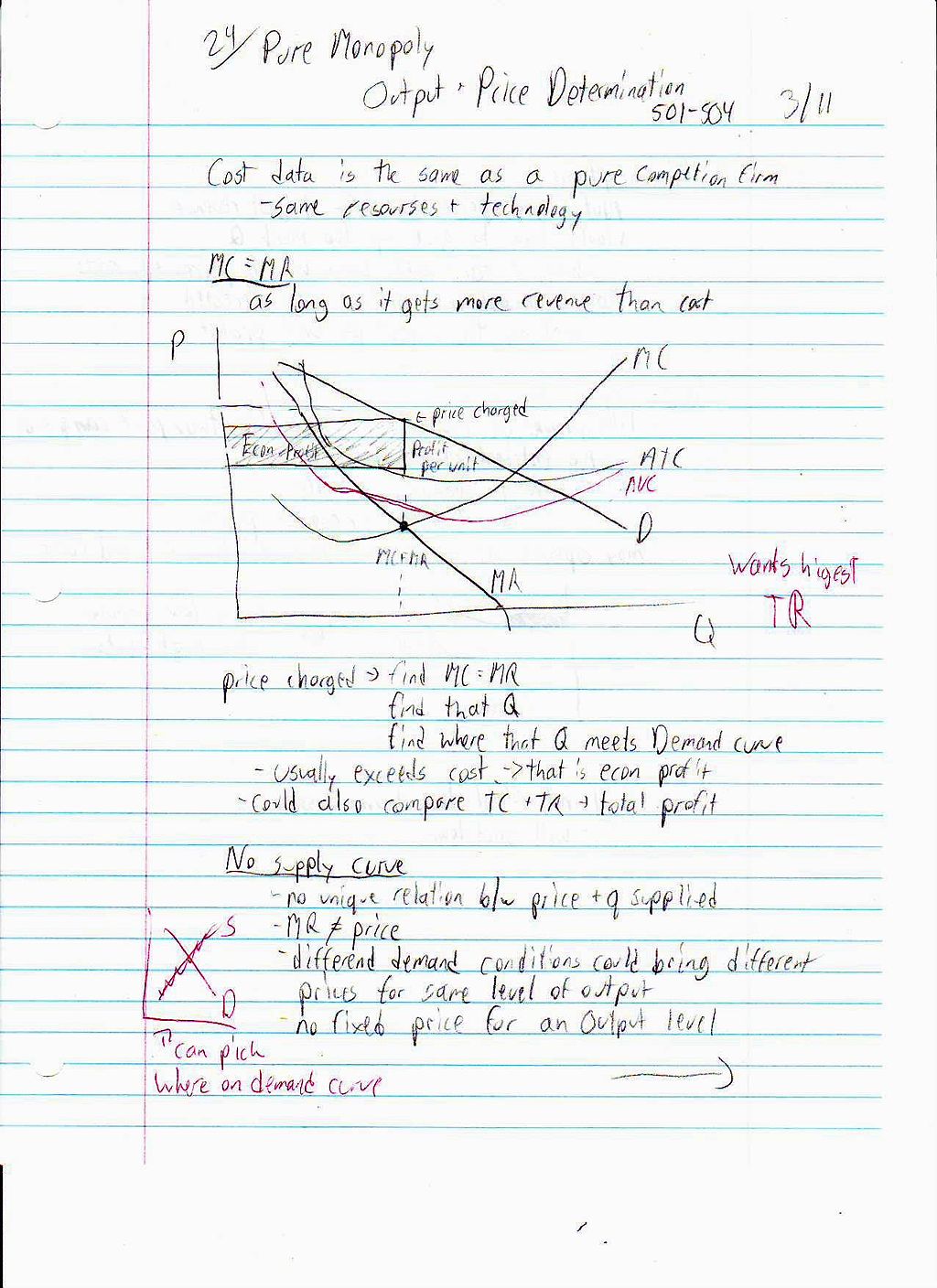 File:Micro Econ 26 Pure Monopoly Output and Price Determiniation Page 1.JPG