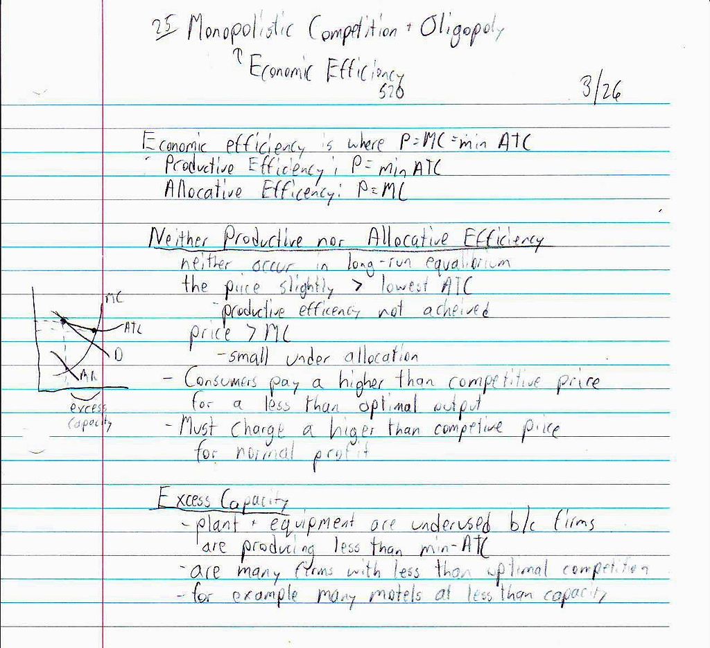 File:Micro Econ 33 Monopolistic Competition Economic Efficiency Page 1.JPG