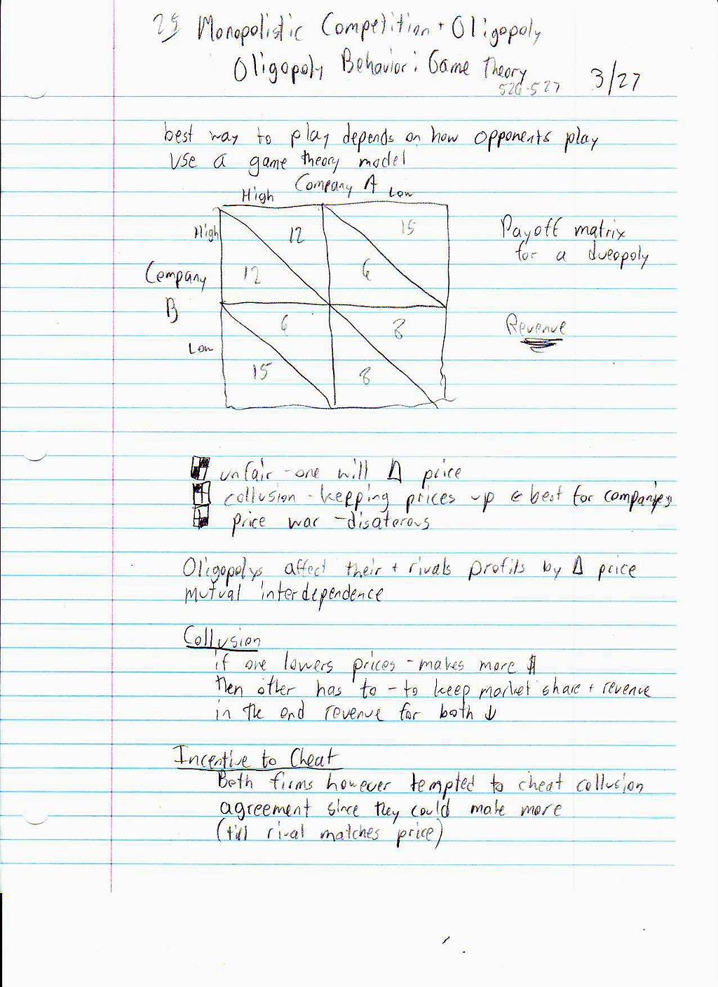 File:Micro Econ 36 Oligopoly Game Theory Page 2.JPG