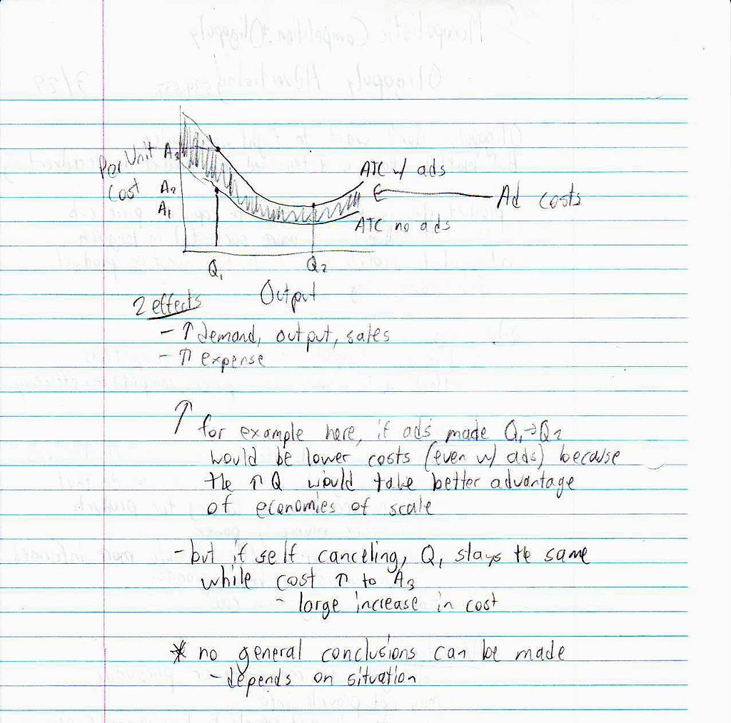 File:Micro Econ 38 Oligopoly Oligopoly Advertising Page 2.JPG