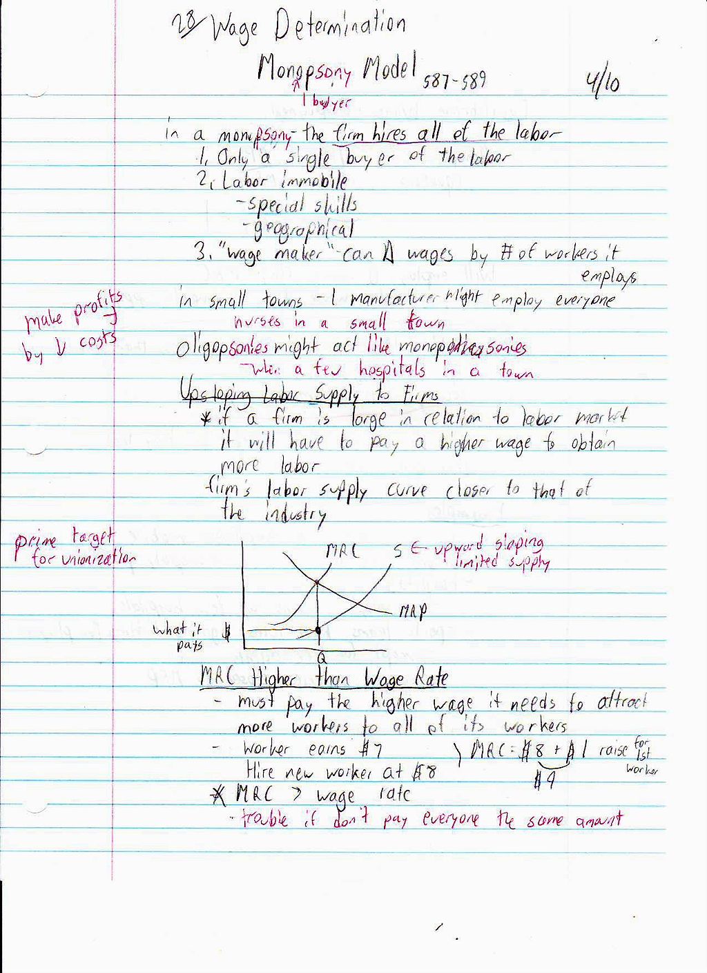 File:Micro Econ 55 Monopsony Model Page 1.JPG