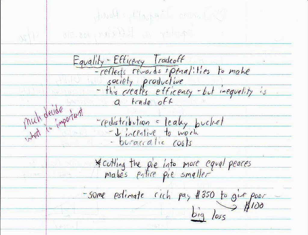File:Micro Econ 68 Income Inequality and Poverty Equality vs Efficiency Page 2.JPG
