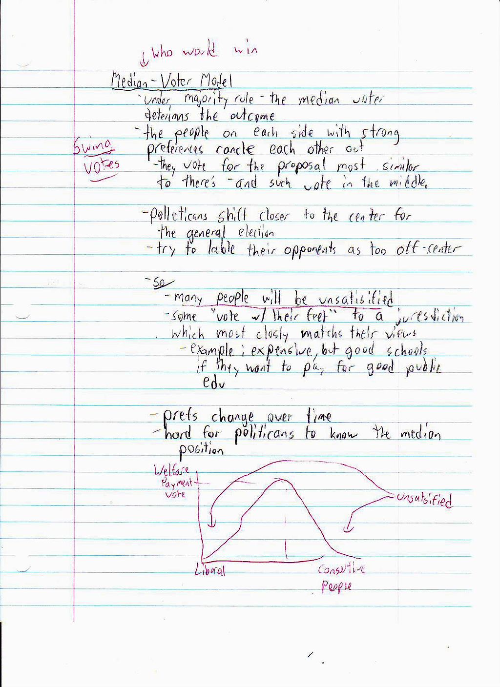 File:Micro Econ 76 Public Choice Theory Majority Voting Page 3.JPG