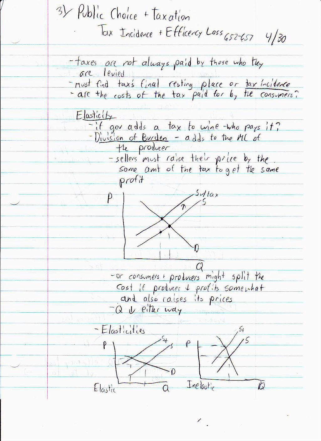 File:Micro Econ 79 Public Choice Theory Tax Incidence and Efficiency Loss Page 1.JPG