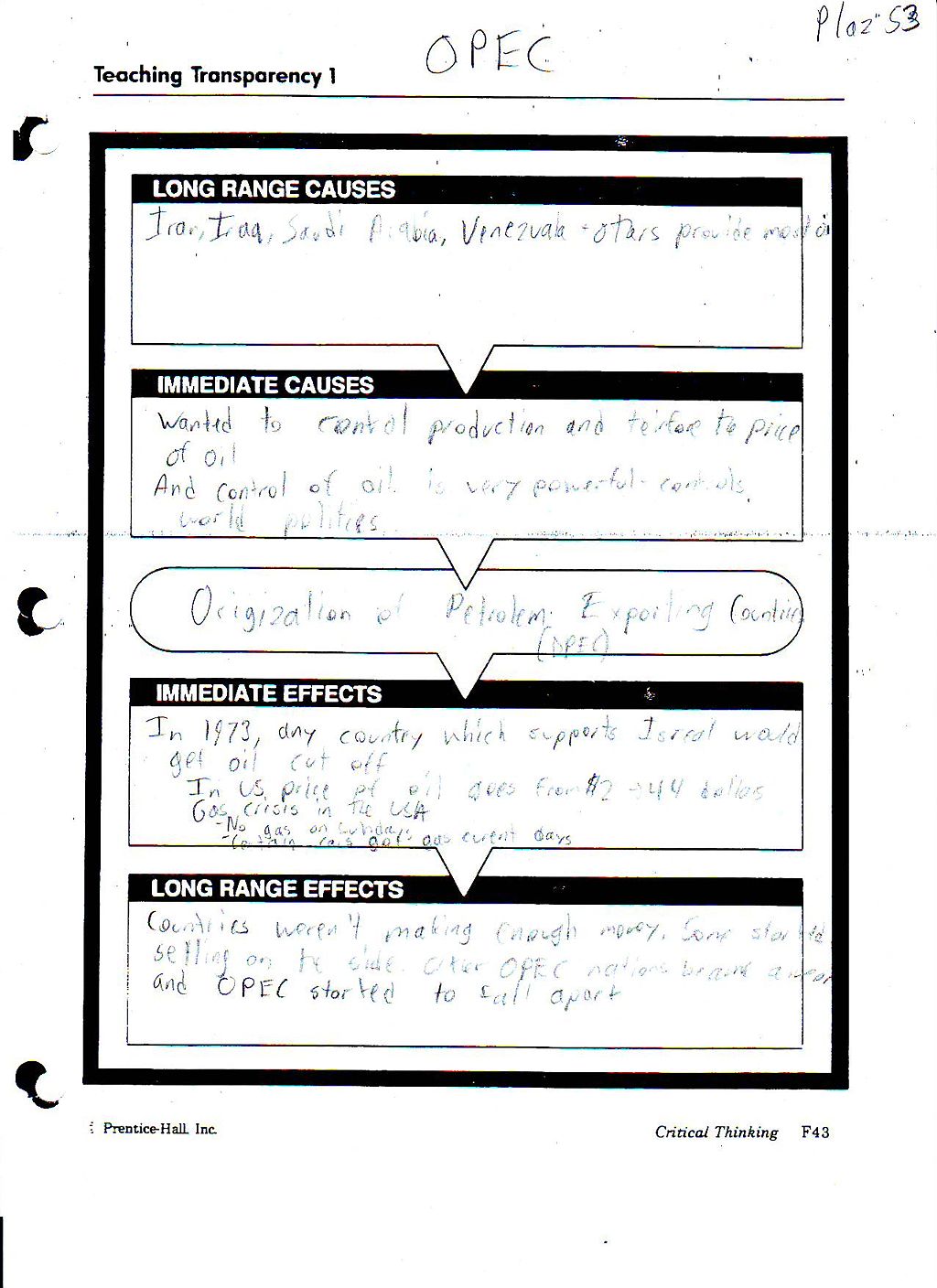 File:Middle East Cause and Effect Page 1 OPEC.JPG