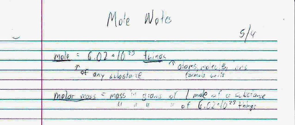 File:Mole Notes.JPG
