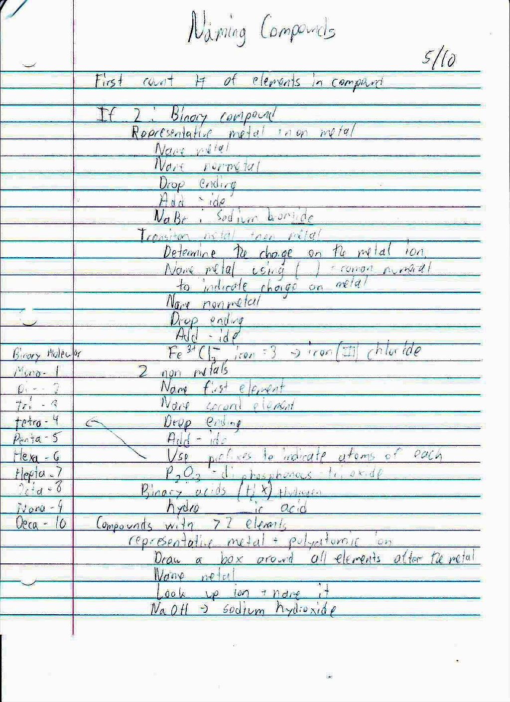 File:Naming Compunds Notes Page 1.JPG