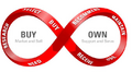 Thumbnail for version as of 21:40, 9 December 2012