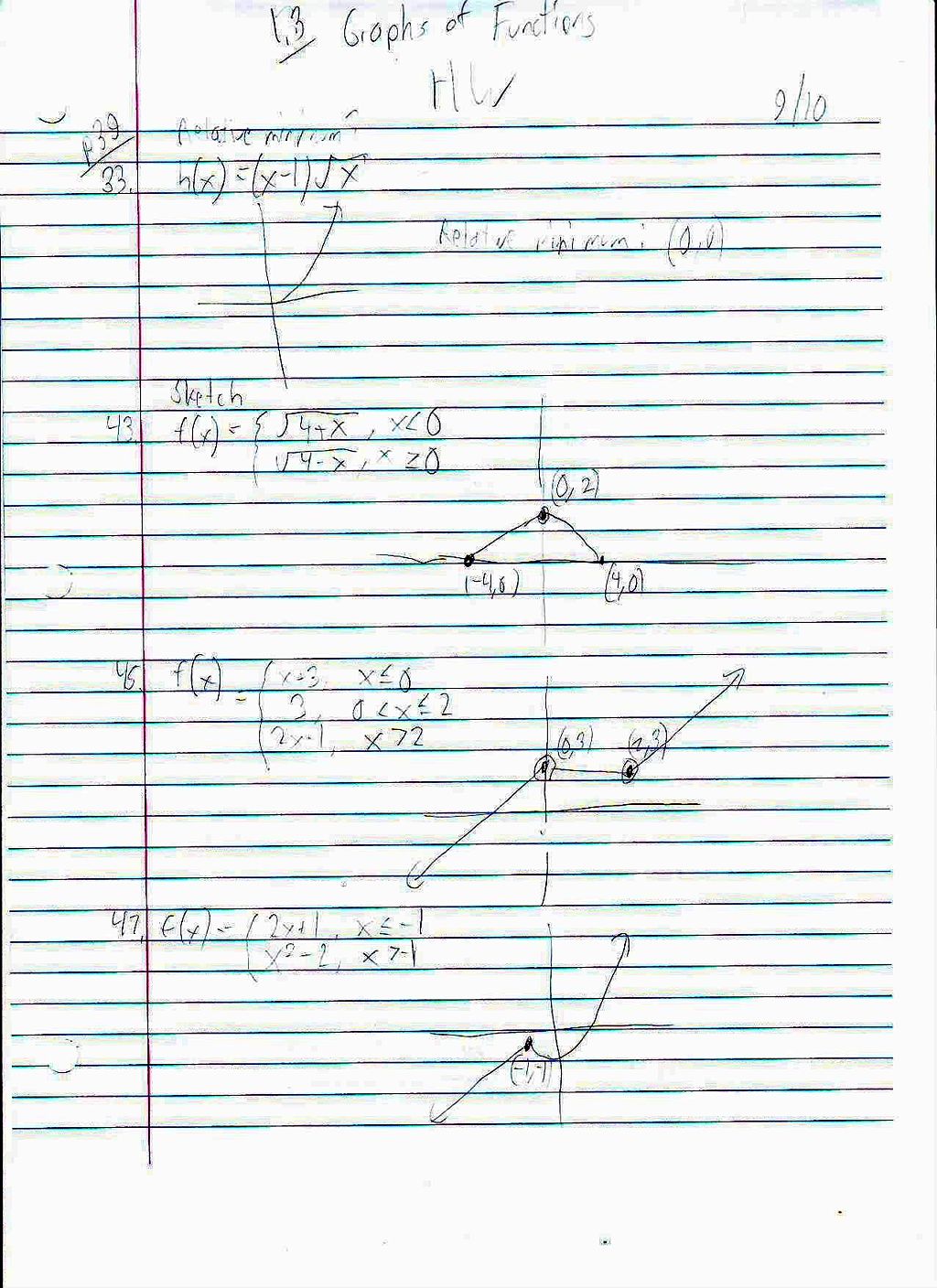 File:PreCalc 1.3 Day 2 Homework Page 1 Graps of Functions.JPG