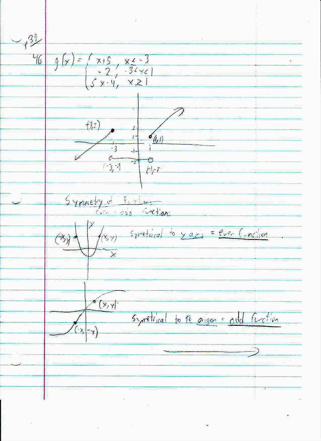 File:PreCalc 1.3 Day 2 Notes Page 3 Graps of Functions.JPG