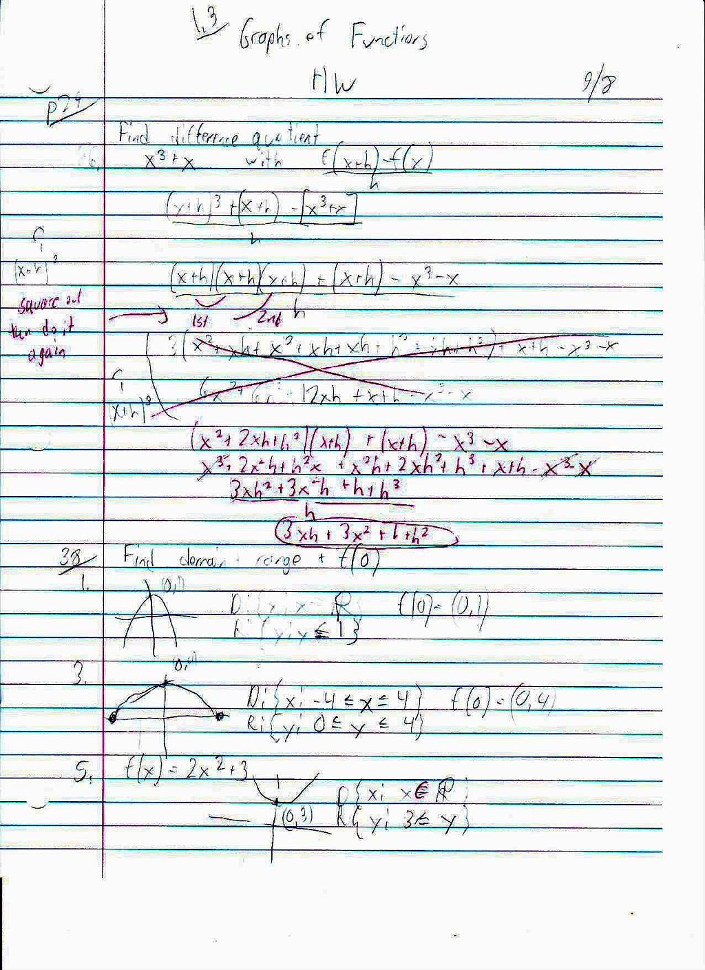 File:PreCalc 1.3 Homework Page 1 More Graps of Functions.JPG