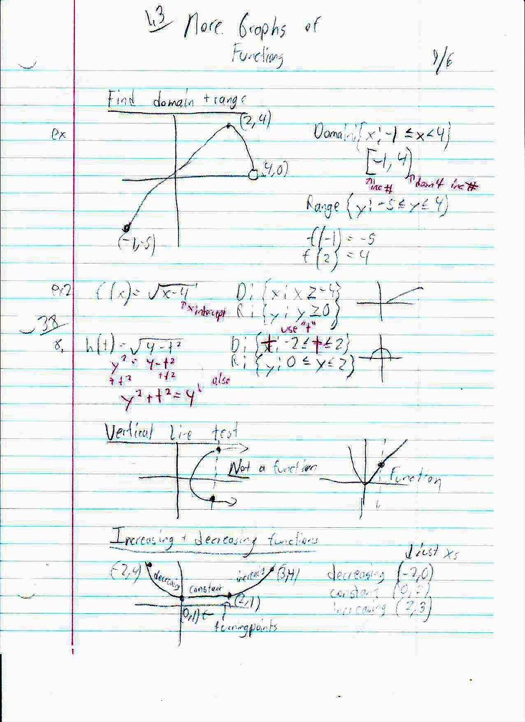 File:PreCalc 1.3 Notes Page 1 More Graps of Functions.JPG