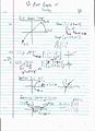 PreCalc 1.3 Notes Page 1 More Graps of Functions.JPG