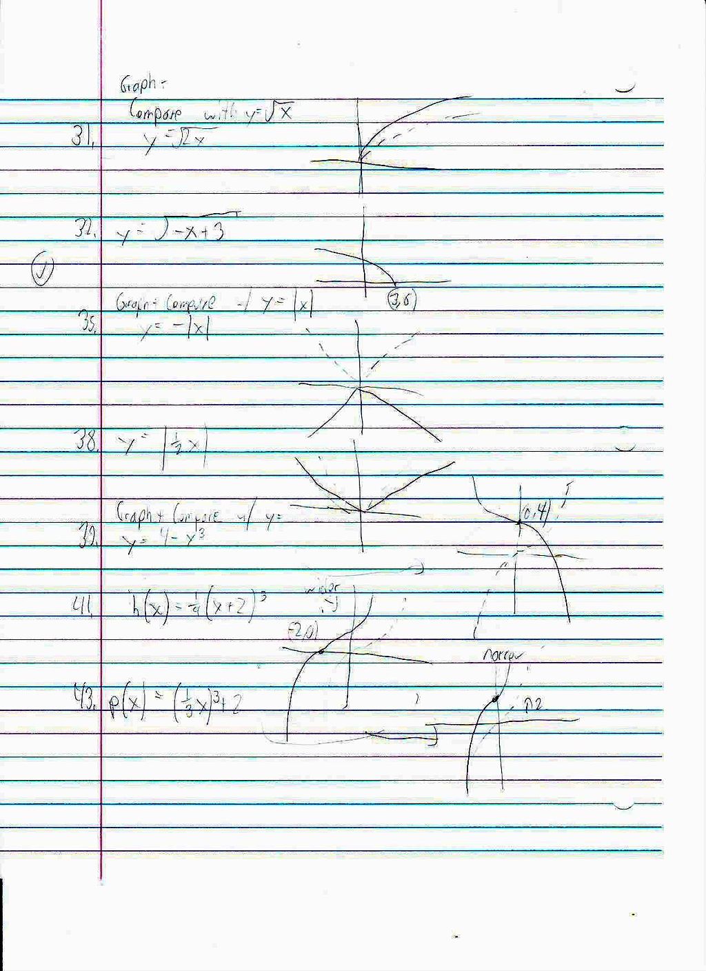 File:PreCalc 1.4 Homework Page 2 Shifting, Reflecting and Stretching Graphs.JPG