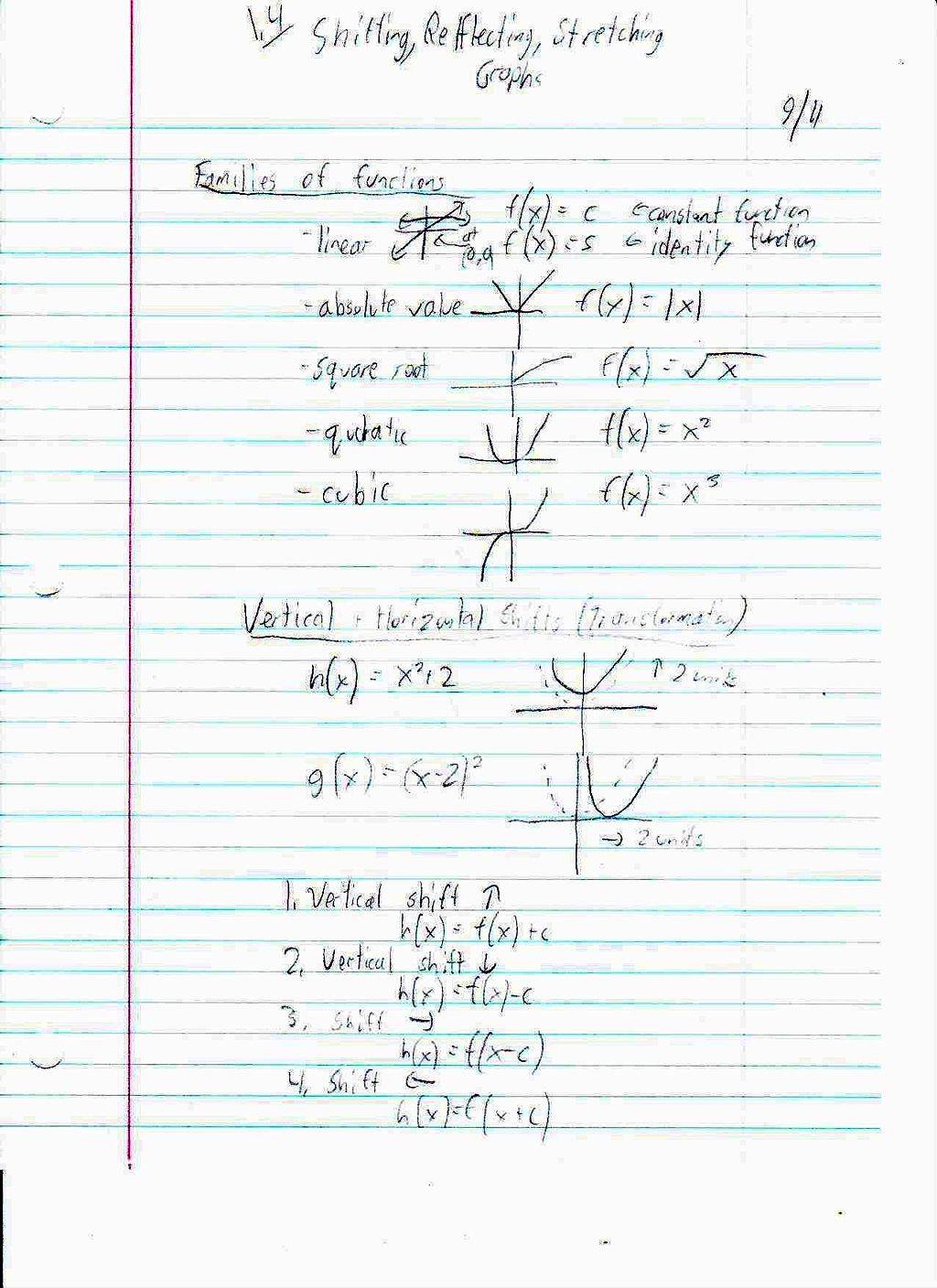 File:PreCalc 1.4 Notes Page 1 Shifting, Reflecting and Stretching Graphs.JPG