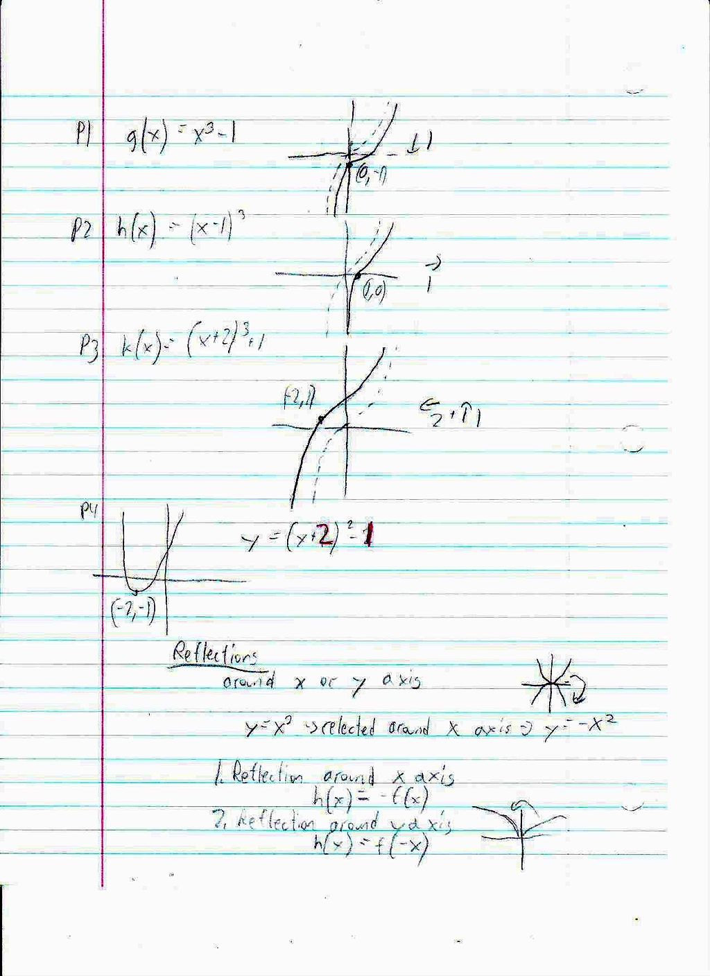 File:PreCalc 1.4 Notes Page 3 Shifting, Reflecting and Stretching Graphs.JPG