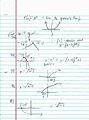 PreCalc 1.4 Notes Page 4 Shifting, Reflecting and Stretching Graphs.JPG