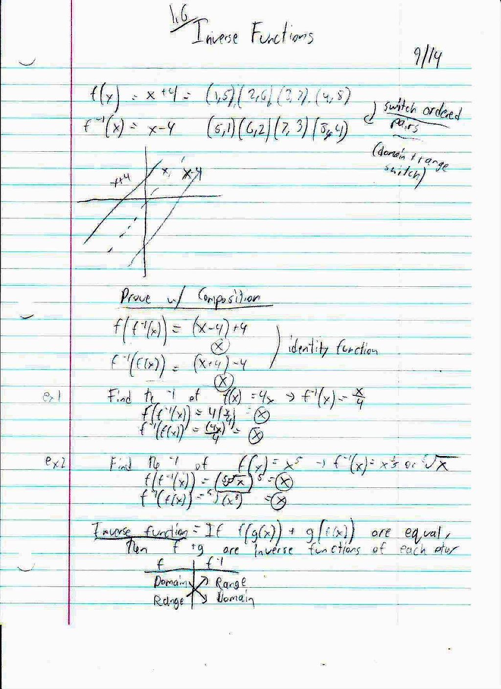 File:PreCalc 1.6 Notes Page 1 Inverse Functions.JPG