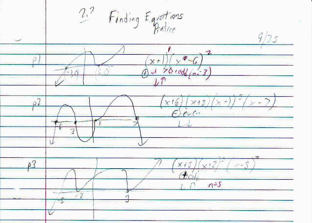 File:PreCalc 2.2 Day 2 Notes Page 3 Finding Equations Pratice.JPG