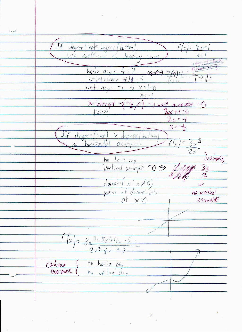 File:PreCalc 2.6 Rational Functions and Asymptotes Page 3.JPG