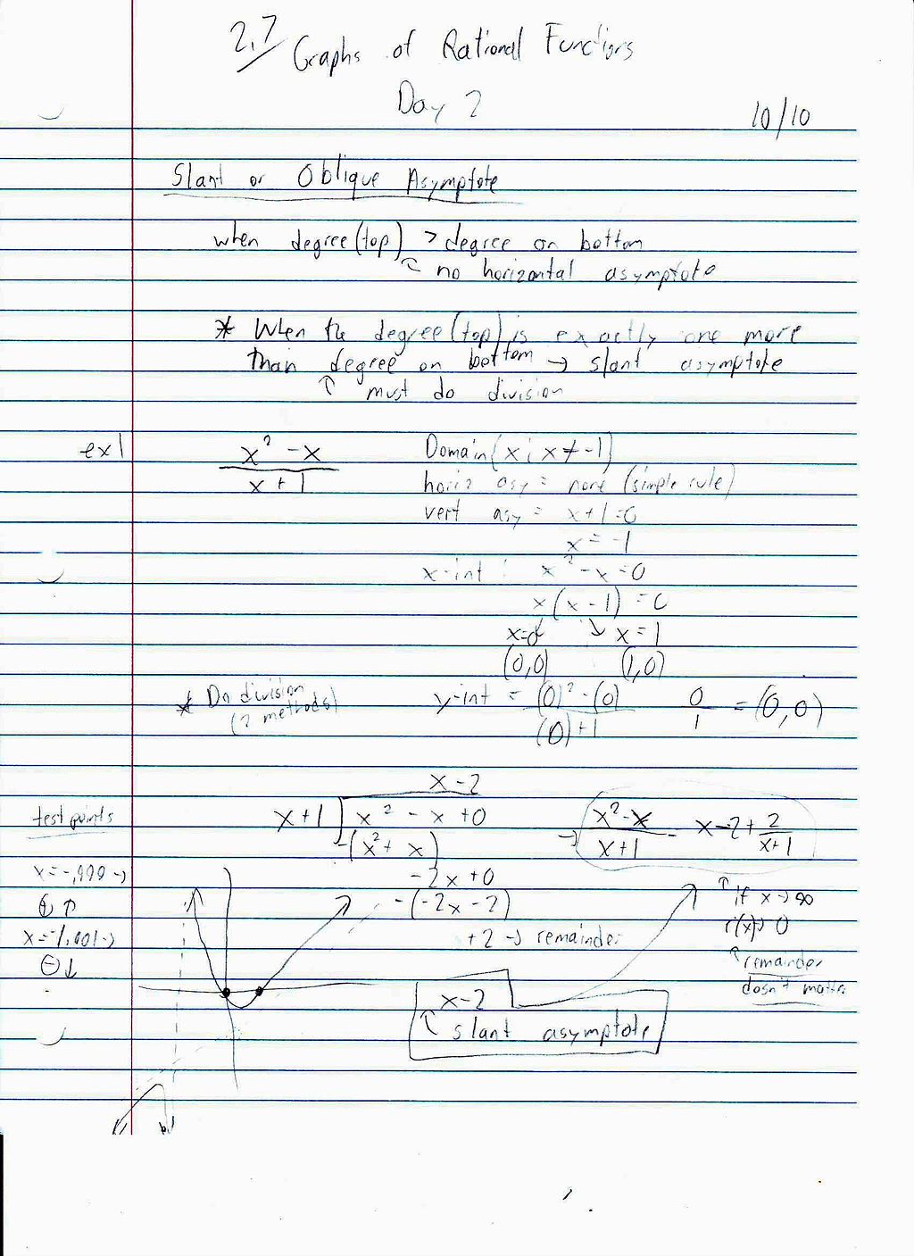 File:PreCalc 2.7 Graphs of Rational Functions Day 2 Page 1.JPG