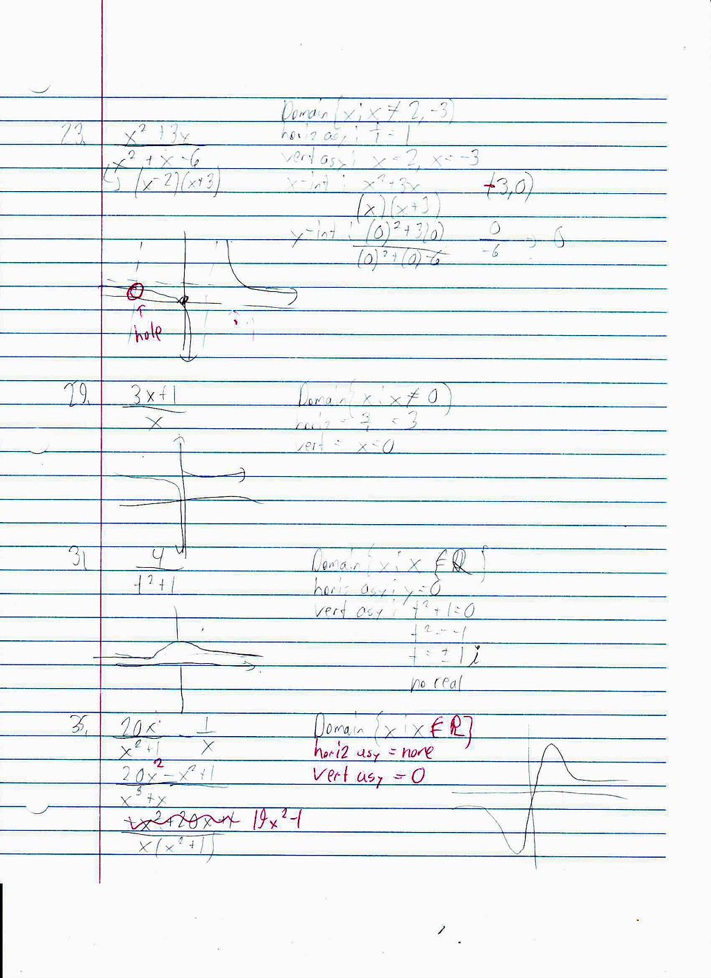 File:PreCalc 2.7 Graphs of Rational Functions HW Page 3.JPG