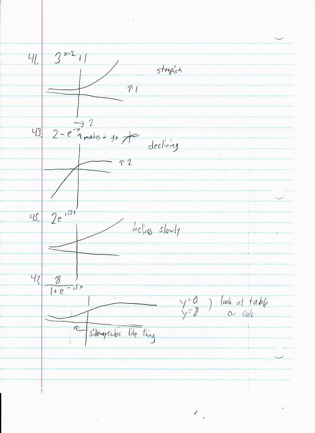 File:PreCalc 3.1 Expontential Functions and their Graphs Day 2 HW Page 2.JPG