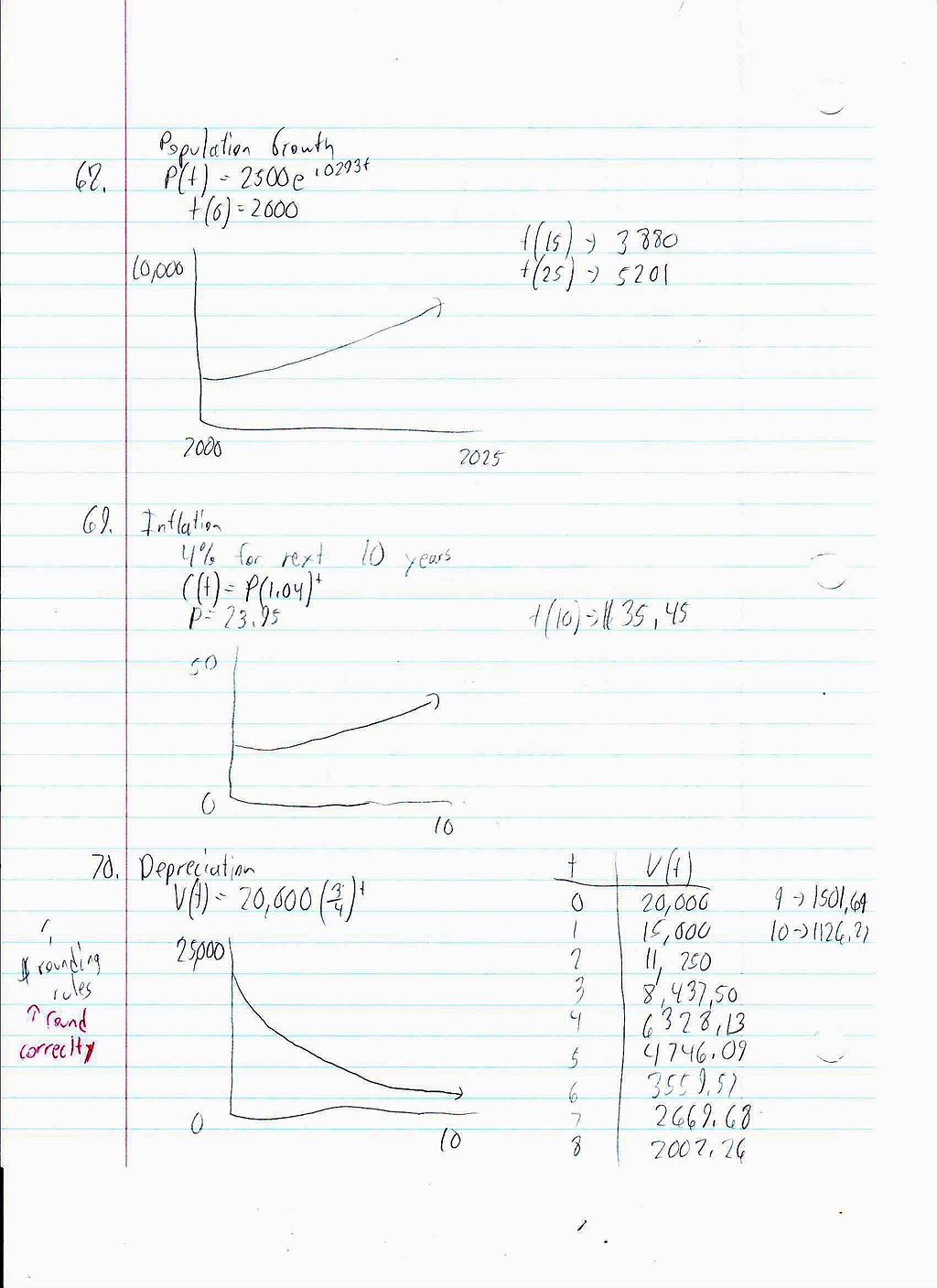 File:PreCalc 3.1 Expontential Functions and their Graphs Day 2 HW Page 5.JPG