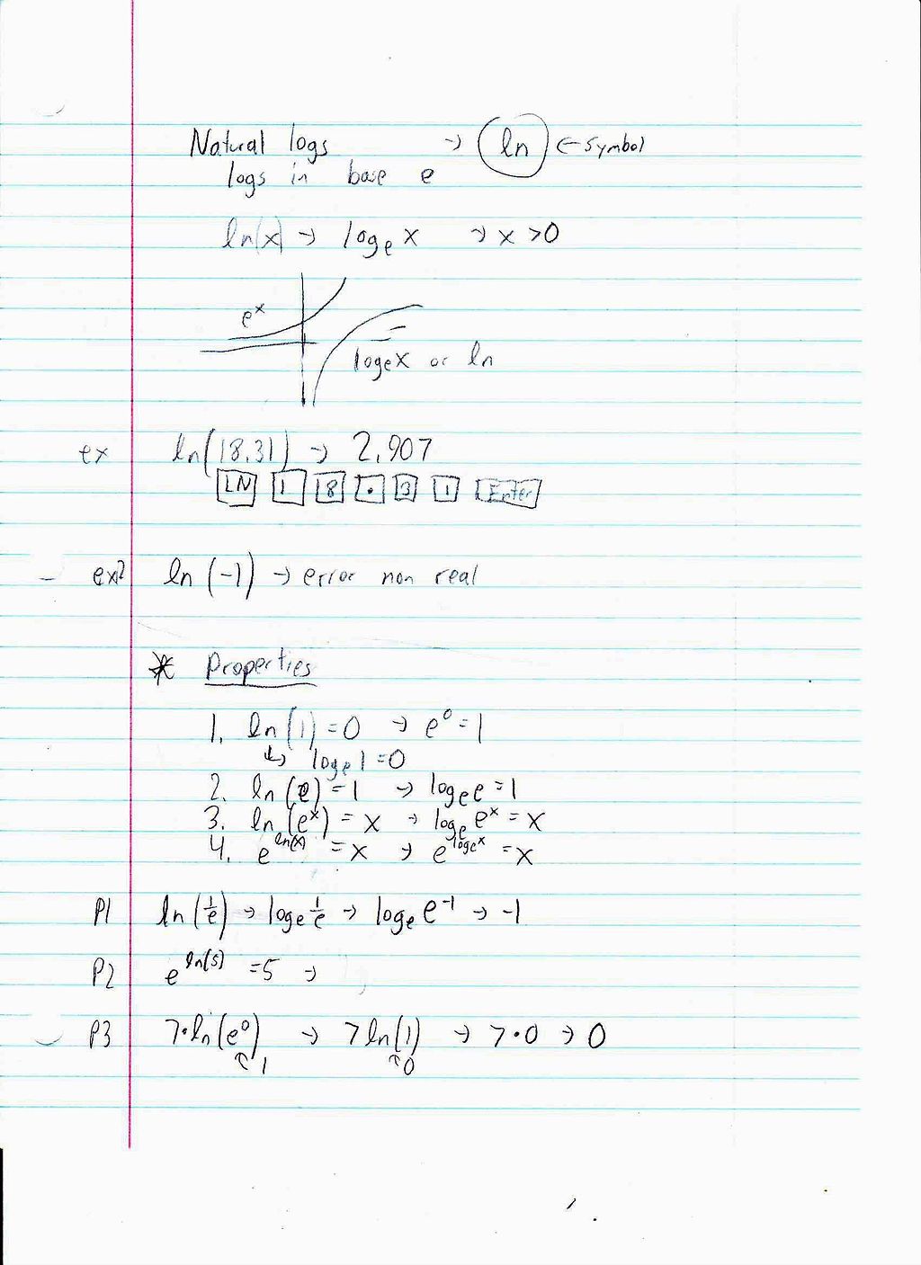 File:PreCalc 3.2 Logarithmic Functions Page 5.JPG