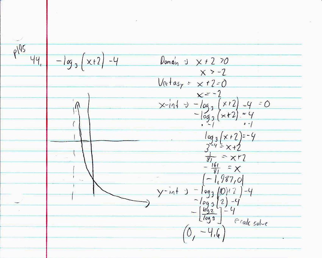 File:PreCalc 3.2 Logarithmic Functions Page 7.JPG