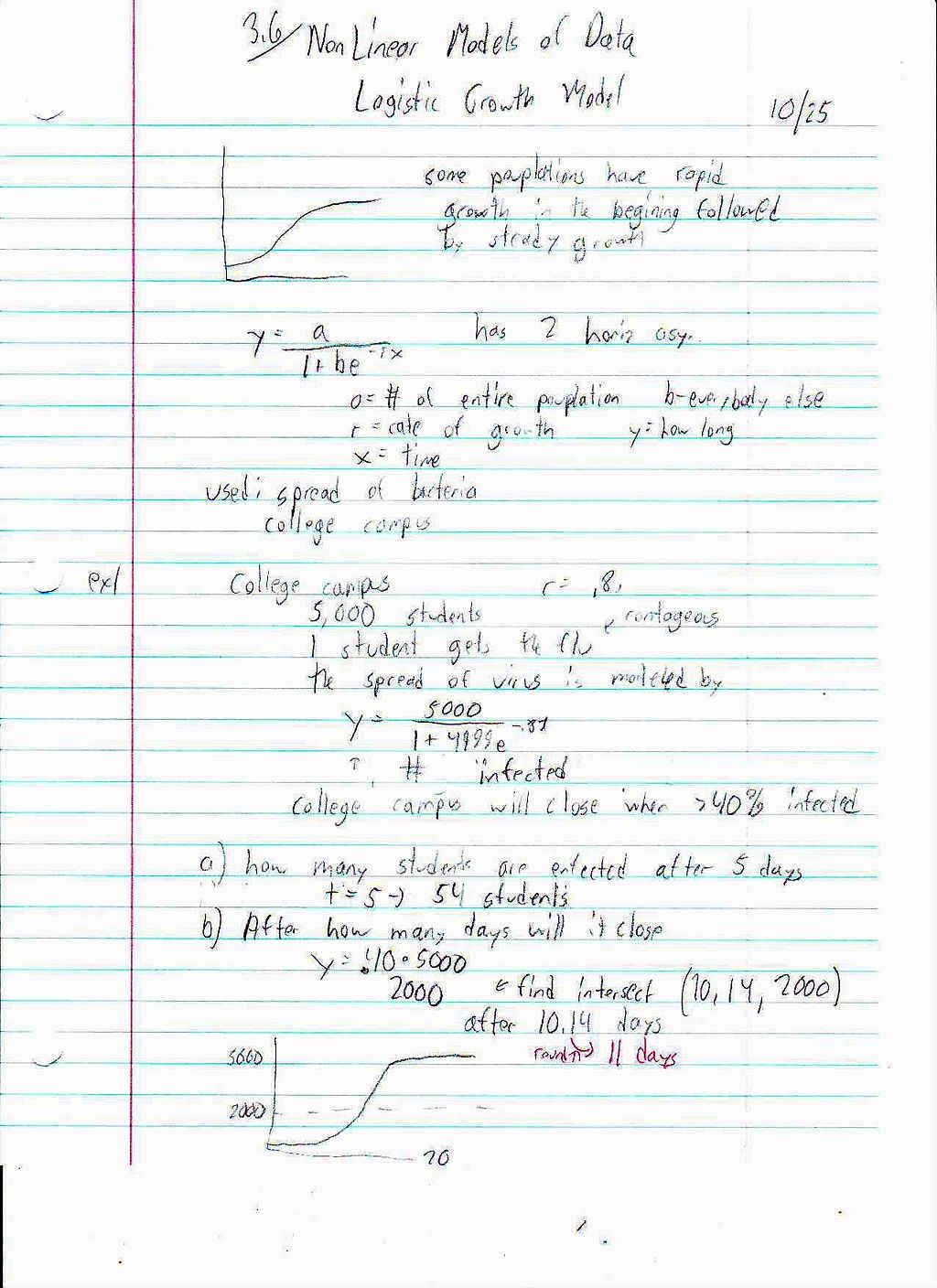 File:PreCalc 3.6 Logistic Growth Model.JPG