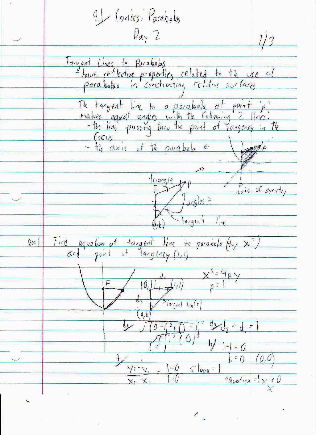File:PreCalc 9.1 Conics Parabolas Day 2 Page 1.JPG