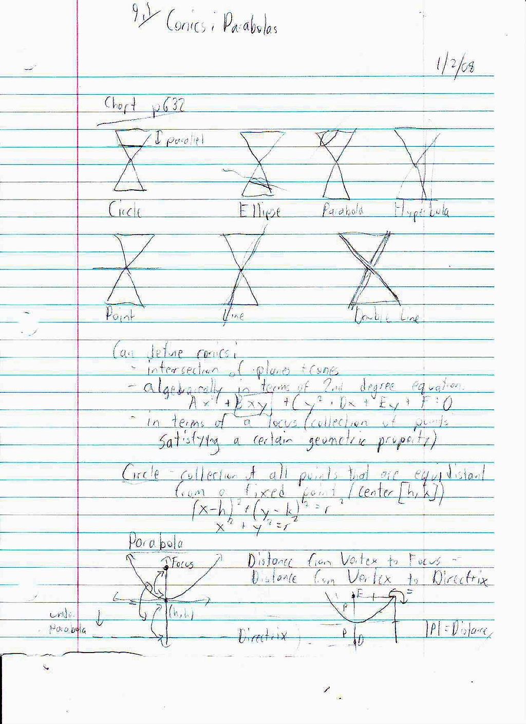 File:PreCalc 9.1 Conics Parabolas Page 1.JPG