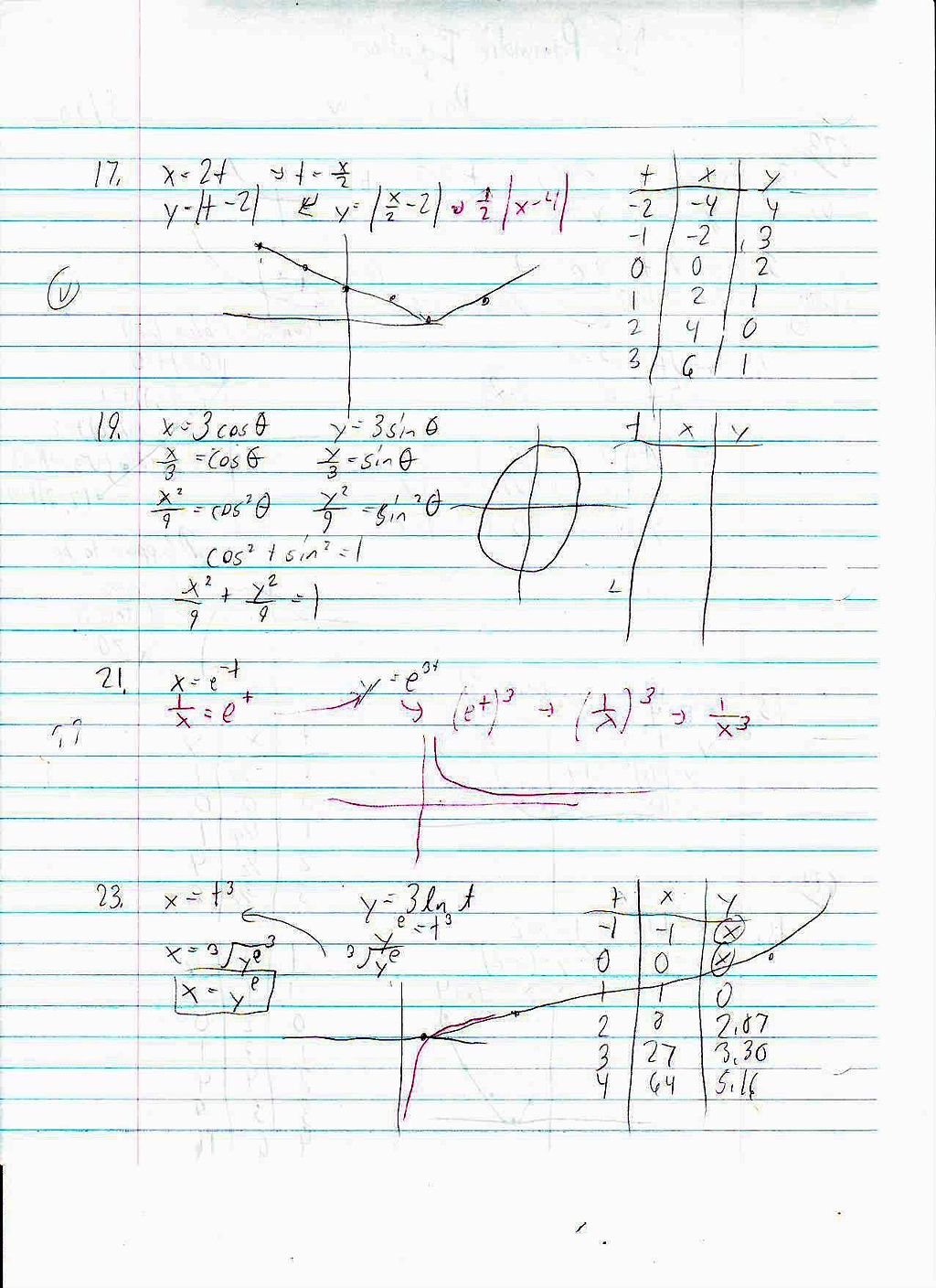 File:PreCalc 9.5 Parametrics Day 2 HW Page 2.JPG